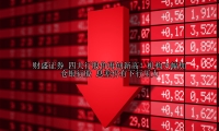 四大行股价再创新高！机构大幅加仓银行股 息差仍有下行压力